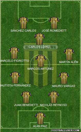 Almirante Brown Formation 2022