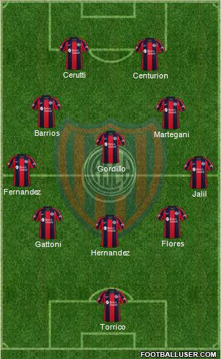 San Lorenzo de Almagro Formation 2022