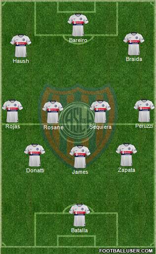 San Lorenzo de Almagro Formation 2022