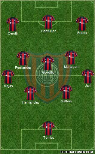 San Lorenzo de Almagro Formation 2022