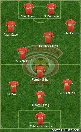 CD Cobreloa S.A.D.P. Formation 2022