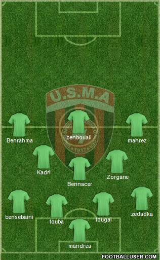 Union Sportive de la Médina d'Alger Formation 2022