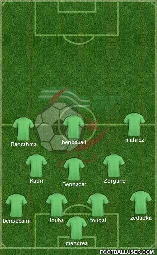 Algeria Formation 2022