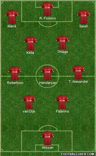 Liverpool Formation 2022