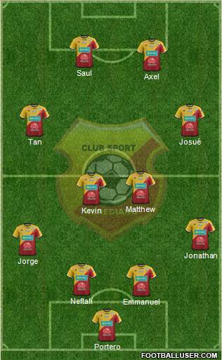 CS Herediano Formation 2022