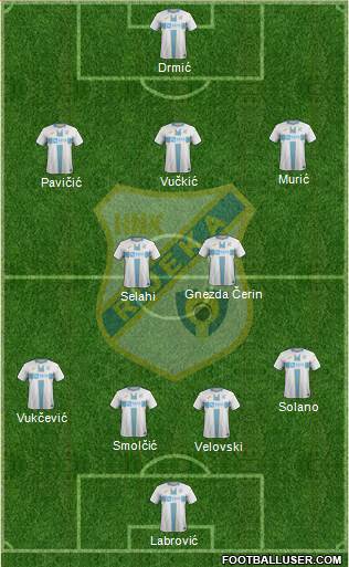 HNK Rijeka football formation