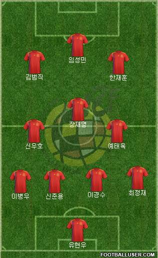 Spain Formation 2022