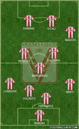 Vicenza football formation