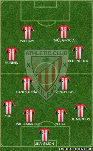 Athletic Club 4-4-2 football formation