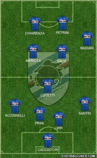 Sampdoria football formation