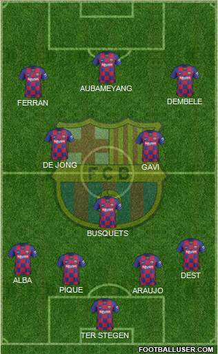 F.C. Barcelona Formation 2022