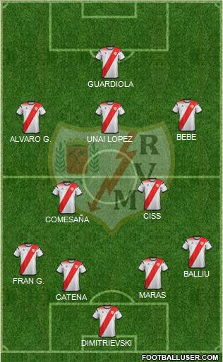 Rayo Vallecano de Madrid S.A.D. football formation