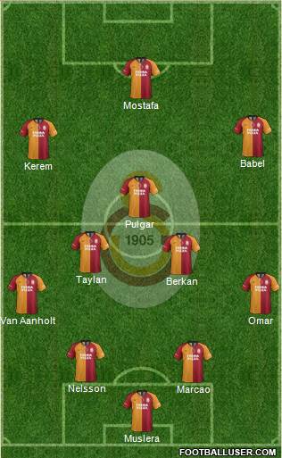 Galatasaray SK Formation 2022