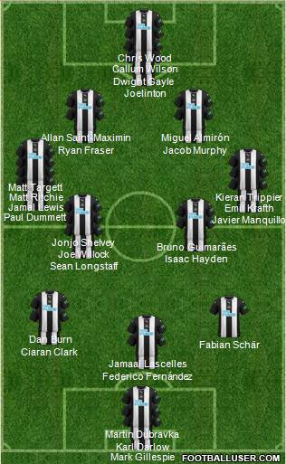 Newcastle United Formation 2022