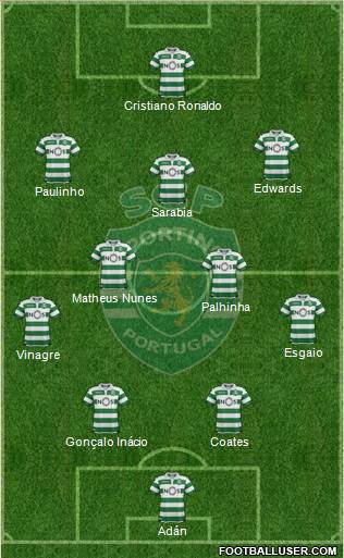 Sporting Clube de Portugal - SAD football formation