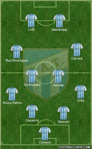 Atlético Tucumán 4-4-2 football formation