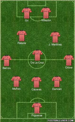 Everton Formation 2022