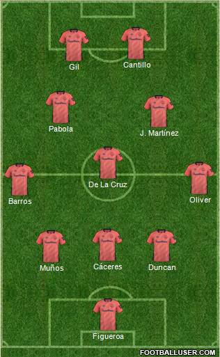 Everton Formation 2022