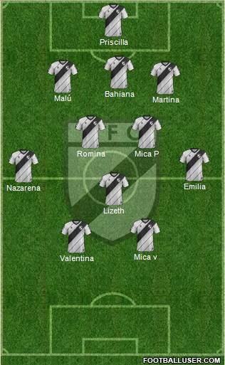 Danubio Fútbol Club Formation 2022