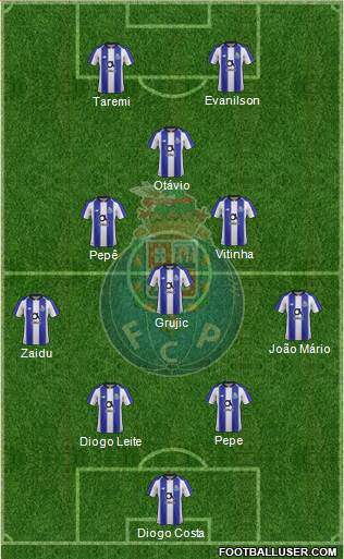 Futebol Clube do Porto - SAD Formation 2022