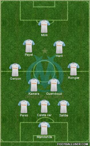 Olympique de Marseille Formation 2022