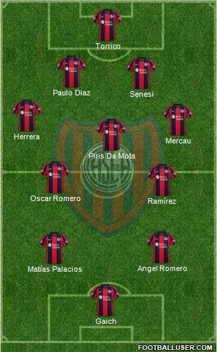 San Lorenzo de Almagro Formation 2022