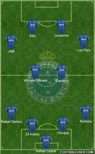 Cruzeiro EC football formation