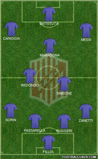 9 de Julio Formation 2022