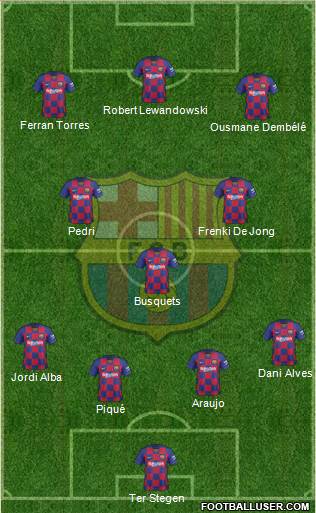 F.C. Barcelona Formation 2022