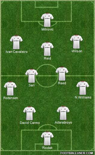 Fulham 4-2-3-1 football formation