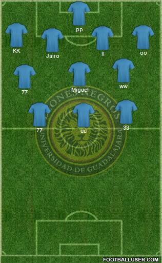 Club Universidad de Guadalajara Formation 2022