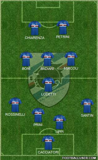 Sampdoria football formation