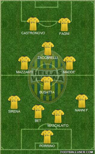 Hellas Verona football formation