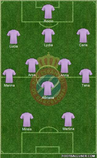 R.C.D. Espanyol de Barcelona S.A.D. Formation 2022