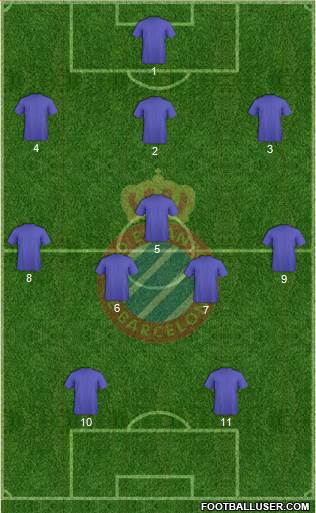 R.C.D. Espanyol de Barcelona S.A.D. football formation