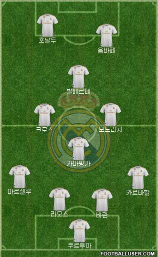 Real Madrid C.F. Formation 2022