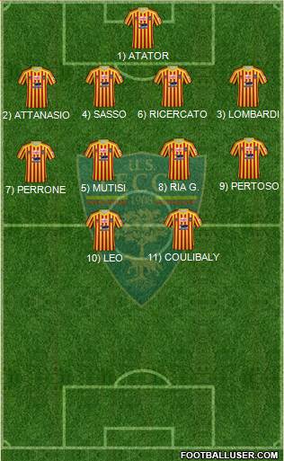 Lecce Formation 2022
