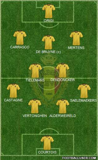 Belgium Formation 2022