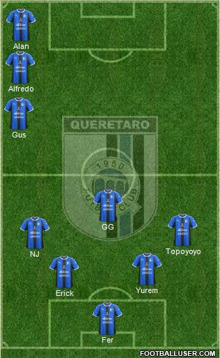 Club de Fútbol Gallos Blancos Formation 2022