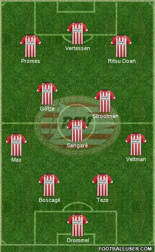 PSV Formation 2022