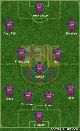 F.C. Barcelona Formation 2022