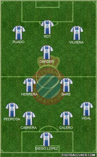 R.C.D. Espanyol de Barcelona S.A.D. 4-2-3-1 football formation