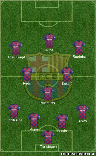 F.C. Barcelona Formation 2022