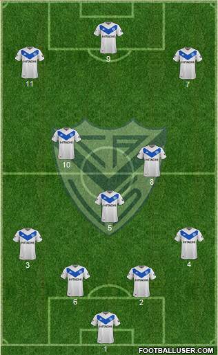 Vélez Sarsfield Formation 2022