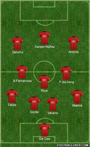 Manchester United Formation 2022