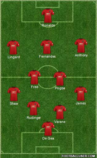 Manchester United Formation 2022
