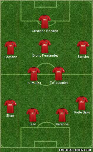 Manchester United Formation 2022