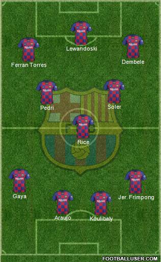 F.C. Barcelona Formation 2022