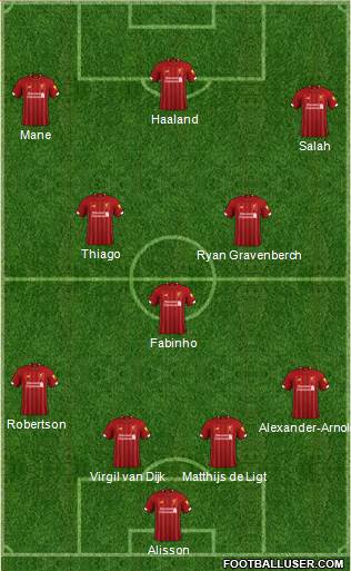 Liverpool Formation 2022