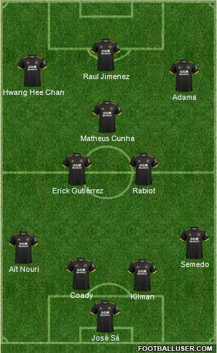 Wolverhampton Wanderers football formation